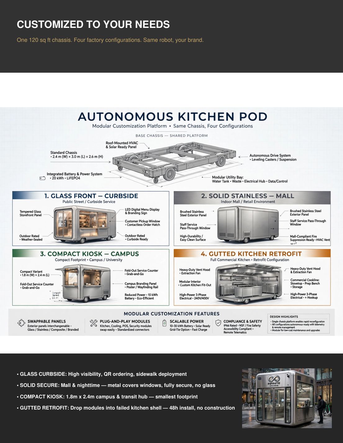 Investor brochure page 4