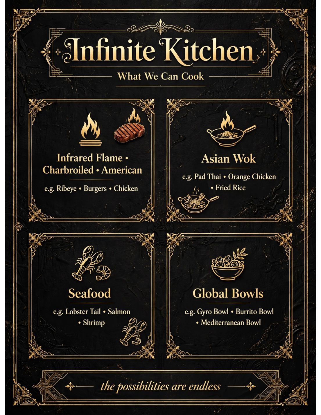 Investor brochure page 7